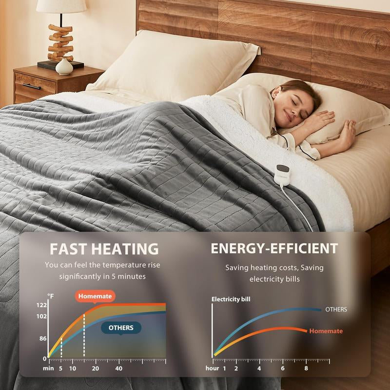 Experience Ultimate Comfort with the Homemate Heated Electric Throw – 10 Heat Levels, Auto-Off Timer, and Over-Heat Protection for Cozy Winter Nights
